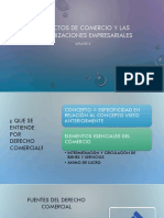 Presentación 1 Unidad 2 - Los Actos de Comercio y Las Organizaciones Empresariales