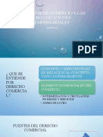 Presentación 1 Unidad 2 - Los Actos de Comercio y Las Organizaciones Empresariales