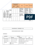 Compromiso de Aip-Crt