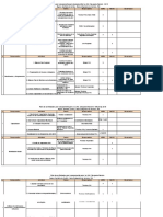 Plan JNV