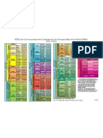 RGB Color Code According To The Commission For The Geological Map of The World (CGMW), Paris, France