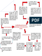 La Problemática General Acerca de La Epistemología en Cuanto Ciencia Acerca de La Ciencia (INTRODUCCION)