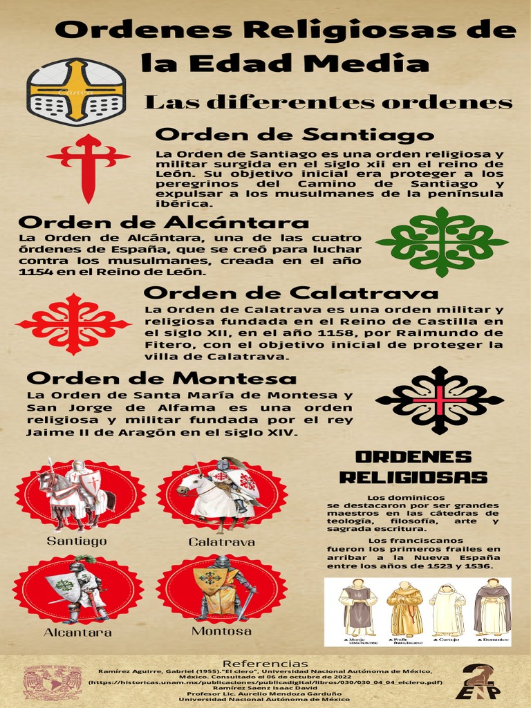 Órdenes Religiosas en la Edad Media | PDF | Órdenes y sociedades ...