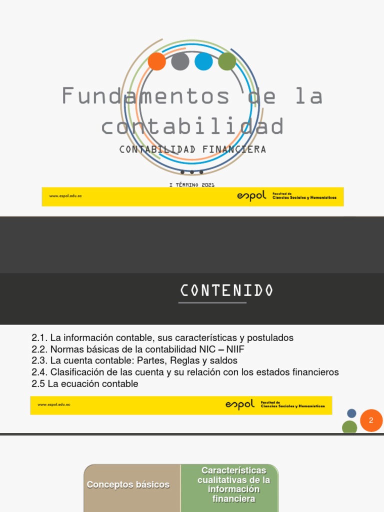 Unidad II - Fundamentos de La Contabilidad | PDF | Contabilidad ...