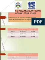 Laporan Pelaksanaan Ujian Segak