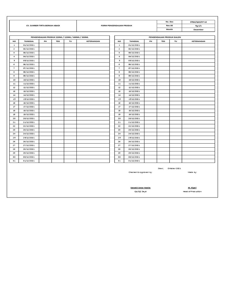 Product Control Form December 2021 | PDF