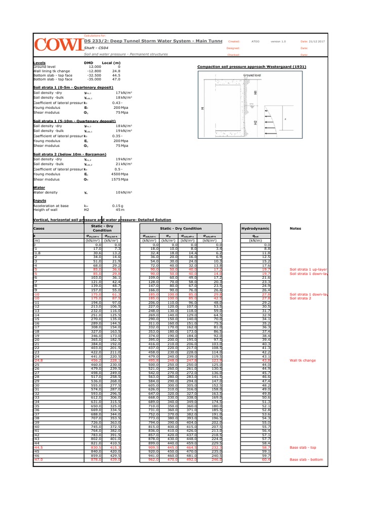 Soil PressureCalculation Note PDF Pascal (Unit) Mechanical
