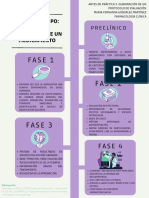 Línea del tiempo. Elaboración medicamento