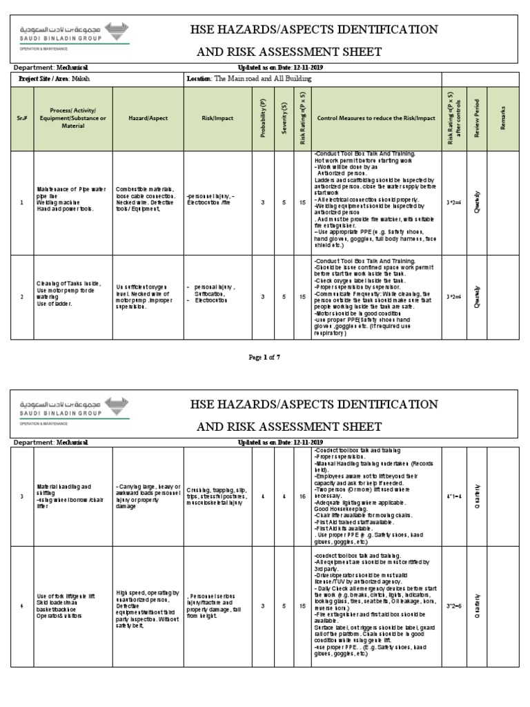HSE Risk Assessment for Mechanical Tasks | PDF | Welding | Construction