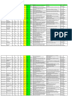 Final Liner August Need 20% Movement With 100% Penal