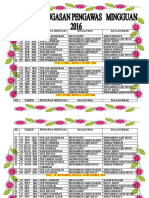 Jadual Bertugas Mingguan Pengawas 2016