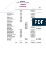 Trial Balance Asep Angga