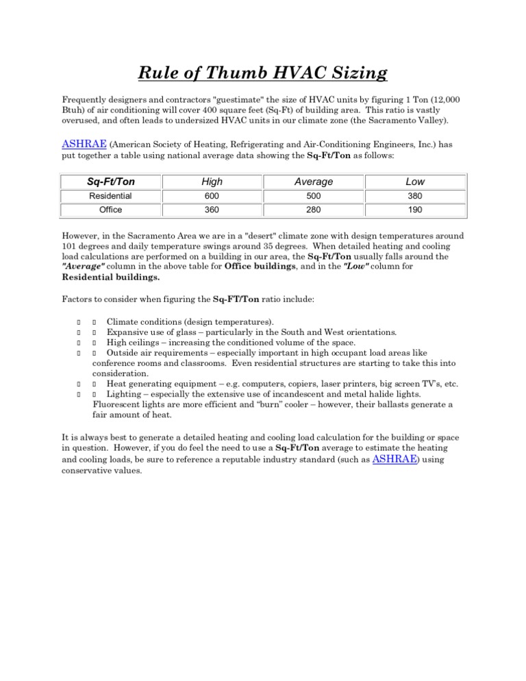 Rule of Thumb HVAC Sizing