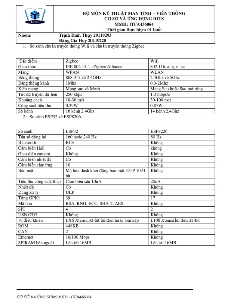 Lab 1 Esp Ide Led Pdf