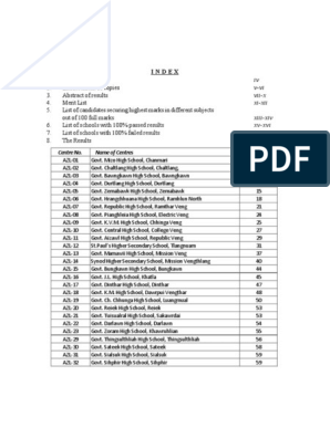 HSLC 2020-Results Final | PDF
