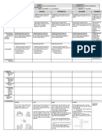 Formal Theme Composition | PDF