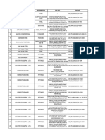PO document with vendor details and item descriptions