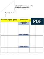 CBDRRM Plan Template