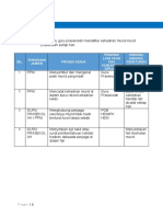 Myportfolio (PPM-PRA)