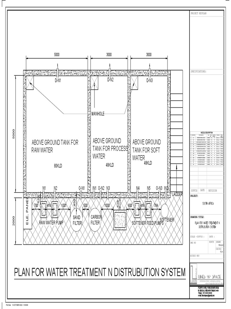 Plan For Water Treatment 1 PDF Water Supply Water