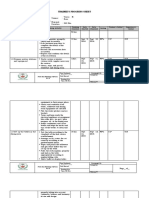 Trainee'S Progress Sheet