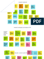 Masalah Pemeblajaran IPS (Vft-Ucqt-Mpy - 5 Nov 2022)