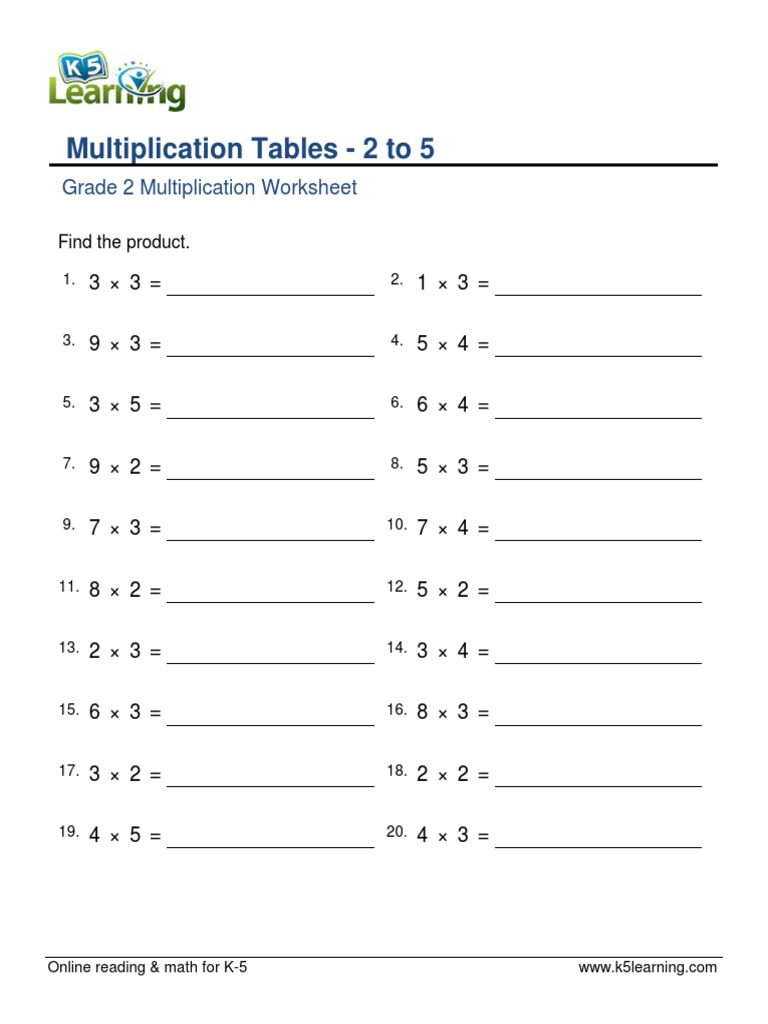 Grade 2 Multiplication Table 2 5 e | PDF