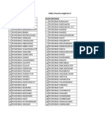 Daftar Peserta Rapat Sisrute Des 2019