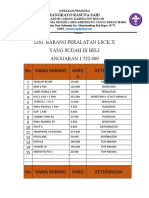 List Barang Peralatan