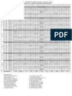 Program Roster Pelajaran