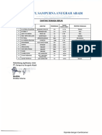 DAFTAR TENAGA KERJA