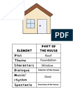 Lesson 19 Activity Elements of Drama