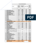 MPR For Concrete in Dec-2021