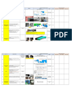 PTC Audit Checksheet 20220909