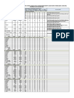 Form Peralatan Pendukung Dinkes Sampe TGL 31 Des