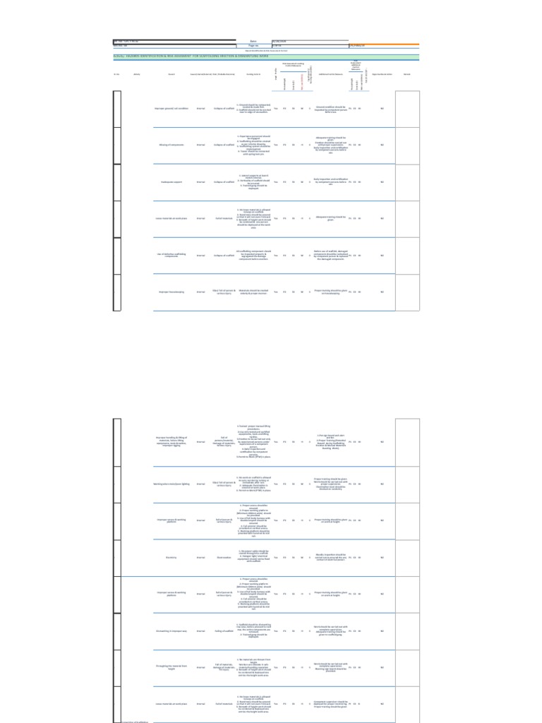Scaffolding Erection Dismantling Work Risk Assessments Download