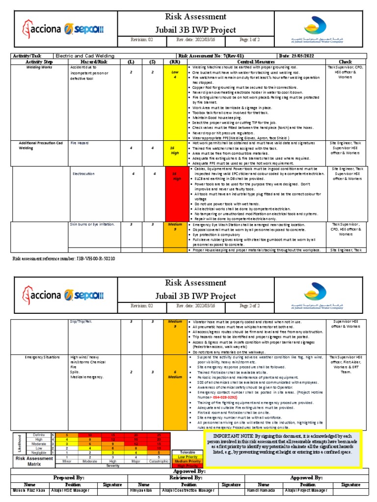 Risk Assessment Welding Works PDF Welding Construction
