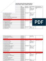 DAFTAR PRAKTIKUM