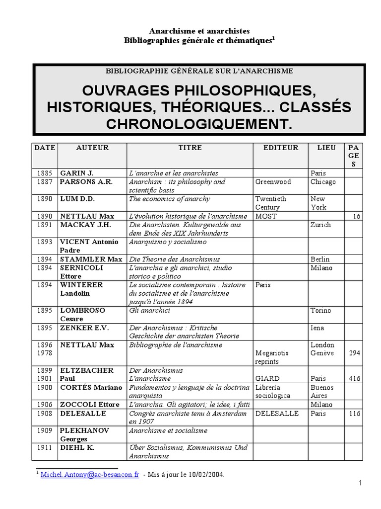 Créatif et musique/TANNER : argent fictif franc et euro