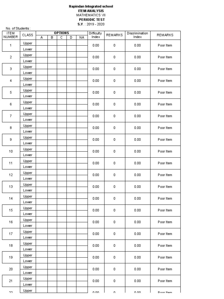 Blank Mean Mps PDF Variance Statistics