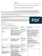 Crimes contra Administração Pública cometidos por funcionários