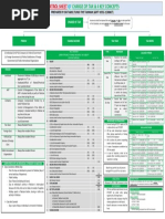 0 Control Sheet - Charge of Tax & 4 Key Concepts