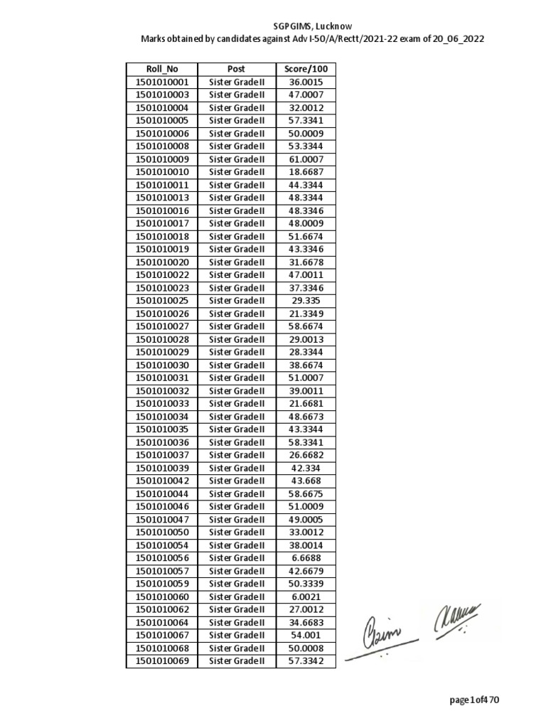 Grade Ii Building Meaning