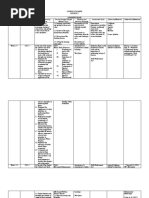 COURSE SYLLABUS PATHFit 1