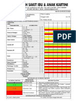 RM 3b.1b Formulir Newss Obstetri (Edit)