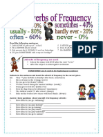 Advervs of Frequency