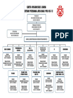 Jentera PDM CARTA (BERTAM PERDANA)