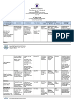 Inrsf Action Plan 21 22