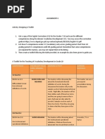 ELE 101 Assignment 4