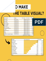 How To Make The Table